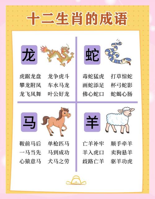哪个十二生肖动物以足智多谋著称？