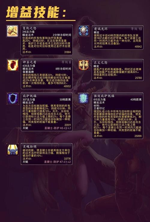 如何给圣骑士取一个既好听又富有英雄气息的名字呢？