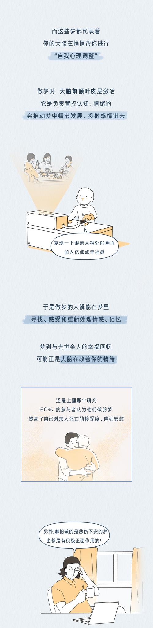 梦见把死人救活是什么预兆或象征？
