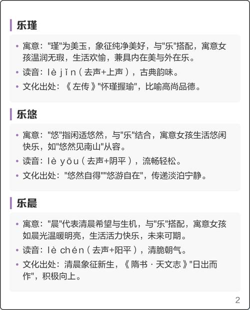 有没有好听的女孩名字以乐字开头？