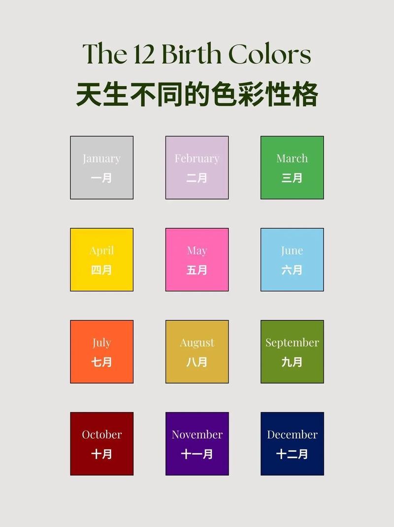十二月出生的人的幸运色是什么颜色？
