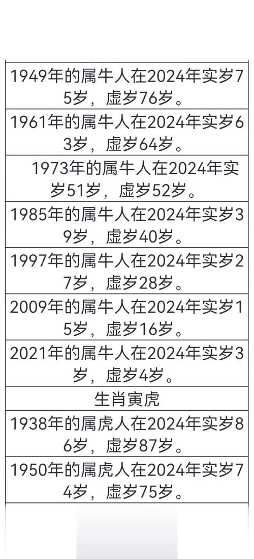 属猴人出生日期命运具体如何？