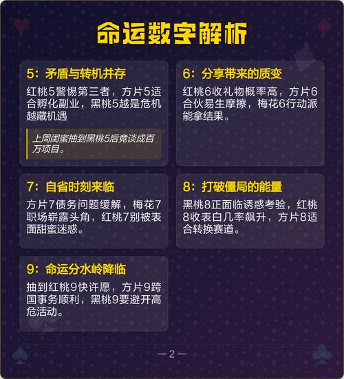 如何通过扑克牌占卜来预测我的运势？