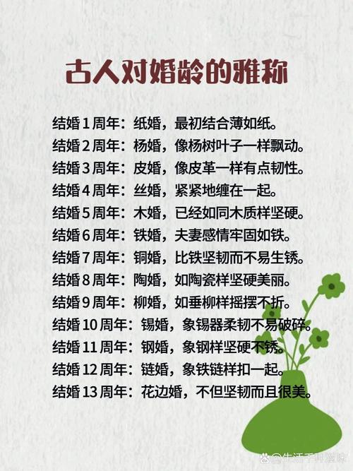 结婚29年算是什么婚龄？代表怎样的婚姻阶段？