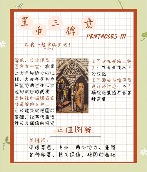 星币侍从正位在爱情中代表什么？逆位时又是怎样的含义？