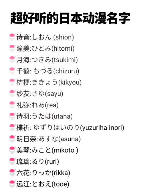 日漫中那些好听的女主角名字，有没有什么特别的含义或由来呢？
