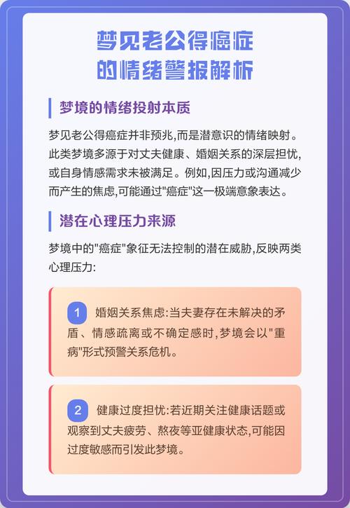 梦见老公被诊断出癌症，这是不是预示着什么不幸的事情即将发生？