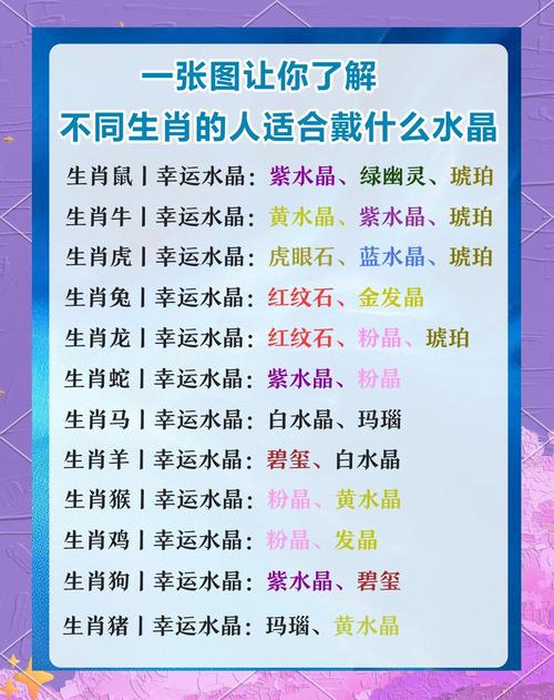 属狗人永久吉利的颜色是什么？哪种颜色对属狗人来说最吉利？
