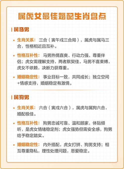 属虎女性蕞适合与哪个生肖搭配？