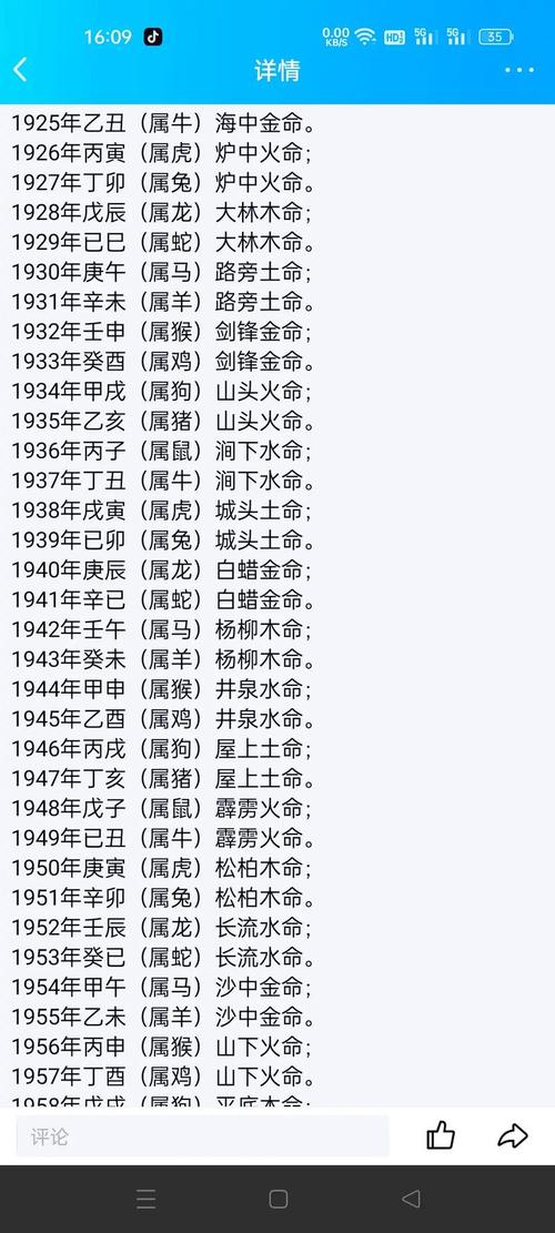 关文章这个名字算命怎么样，和关博文相比哪个更好？
