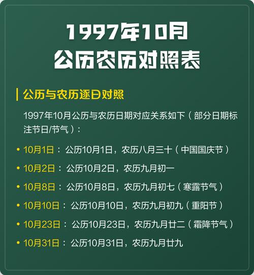 农历10月对应阳历是哪个月份？哪些日期是好日子呢？