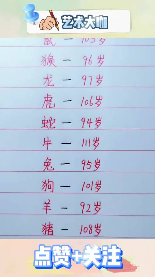 哪个生肖的宝宝被认为命最好？