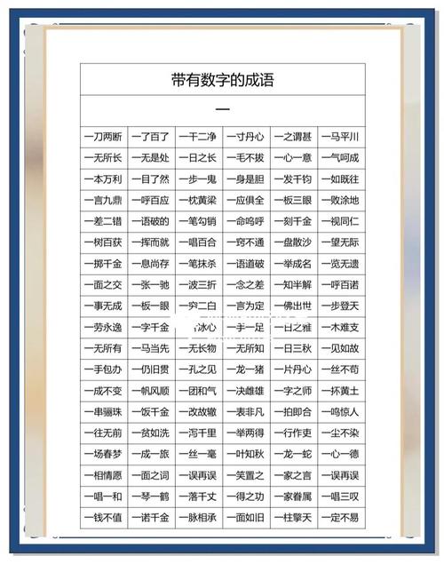 三令五申指的是什么数字？这个成语代表的数字是多少？