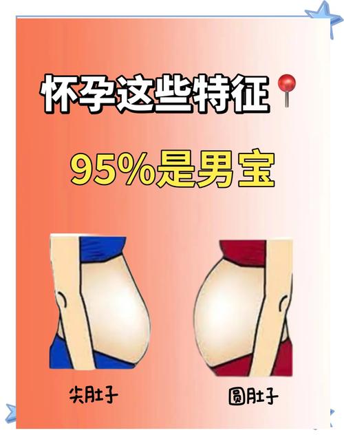 梦见自己怀孕肚子大是男孩，这预示着什么？