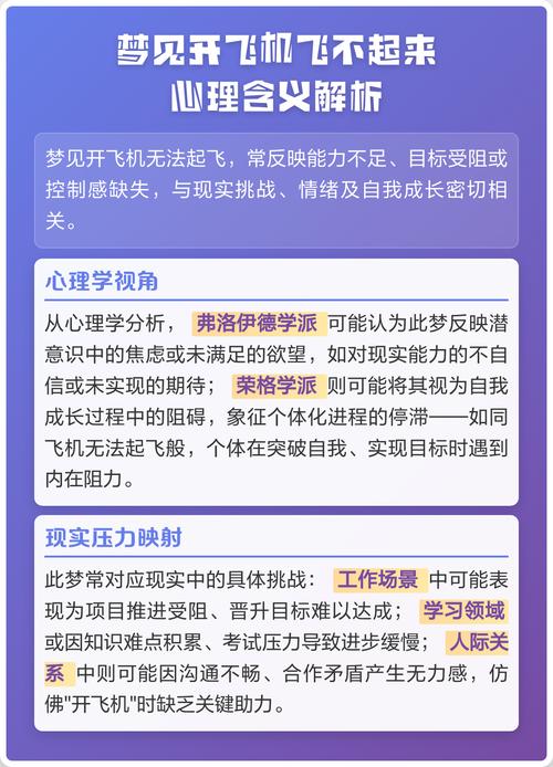 梦见自己开飞机，这究竟预示着什么深层的心理含义呢？