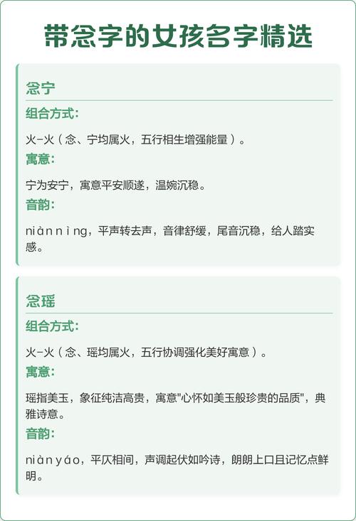 有哪些女孩名字中带有念字？