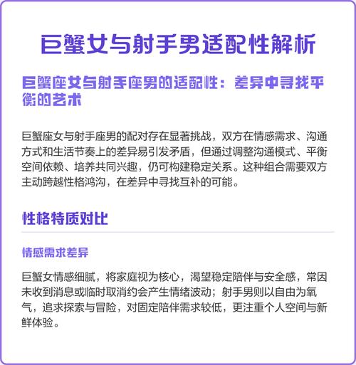 巨蟹女和射手男，究竟谁会被谁虐，为何射手女会成为巨蟹男的宿命？