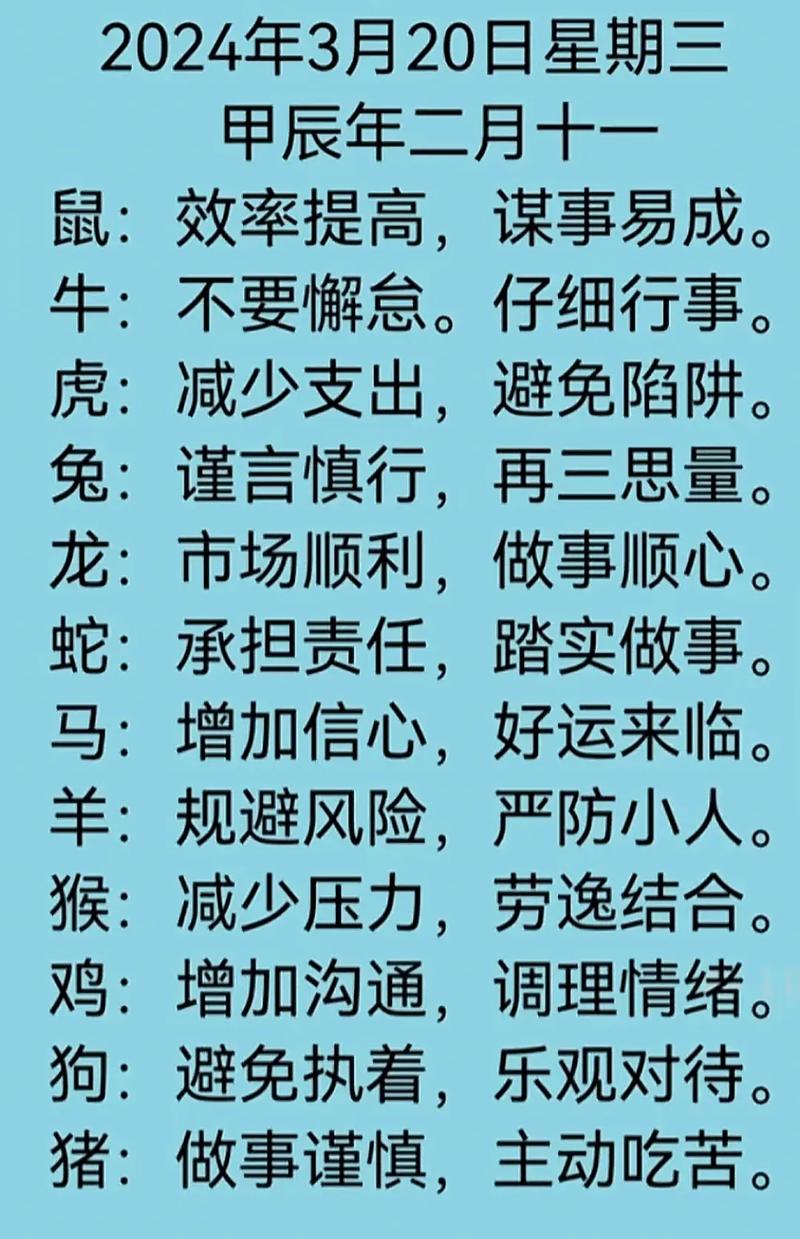 3月20日十二生肖运势推荐具体有哪些内容？