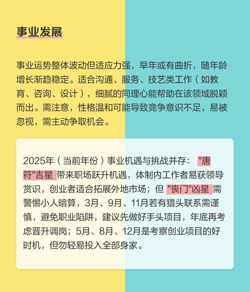 1967年属羊的人今年运势如何？