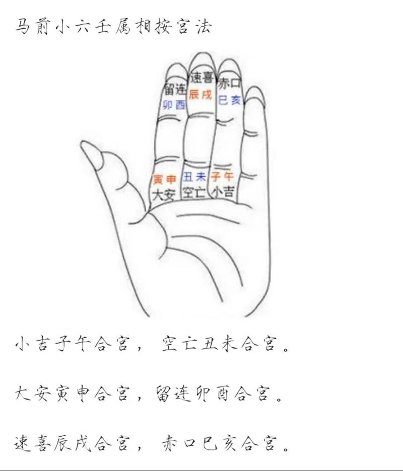 梦到自己小指断了是什么预兆，有没有什么不好的寓意？
