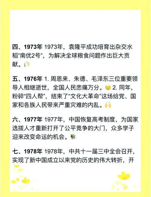 农历10月29日历史上发生了哪些重大事件？