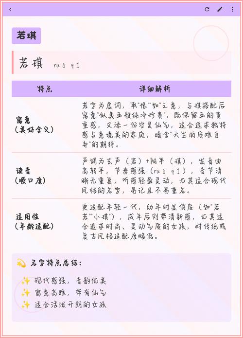 女孩名字叫诗琪寓意美好，这个名字怎么样呢？
