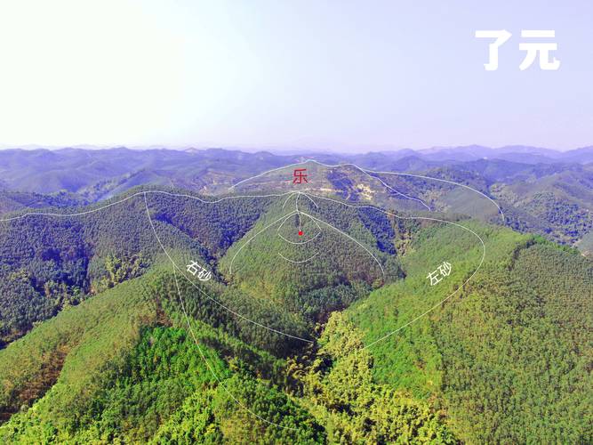 广西宜州风水宝地图片，嫩提供广西玉林龙脉风水图吗？