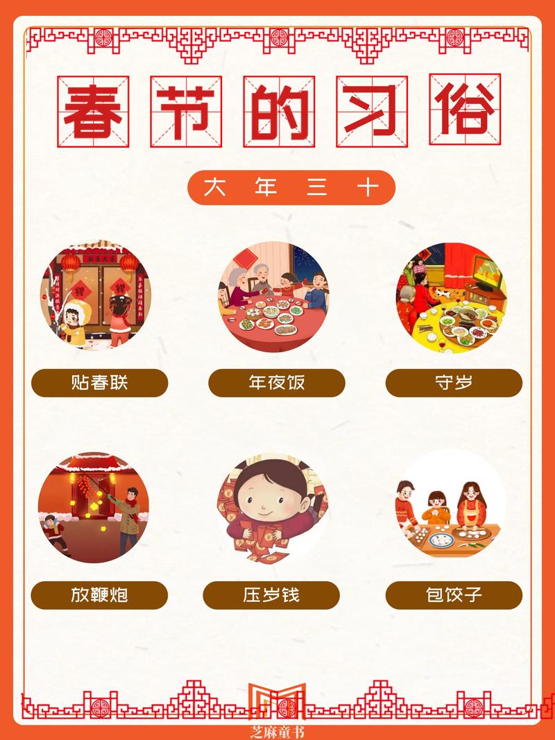 春节放鞭炮贴春联有什么特殊意义和习俗？