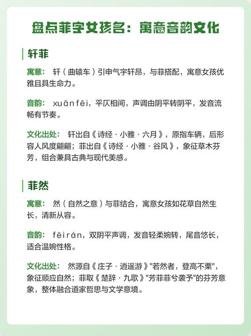 菲字五行属什么寓意美好的女孩名字有哪些？