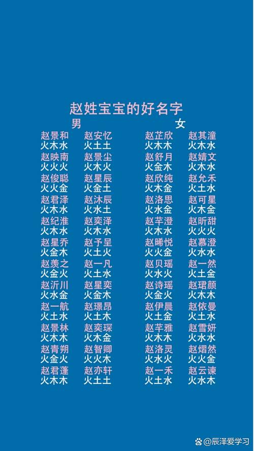 赵姓男孩取什么名字既洋气又好听呢？