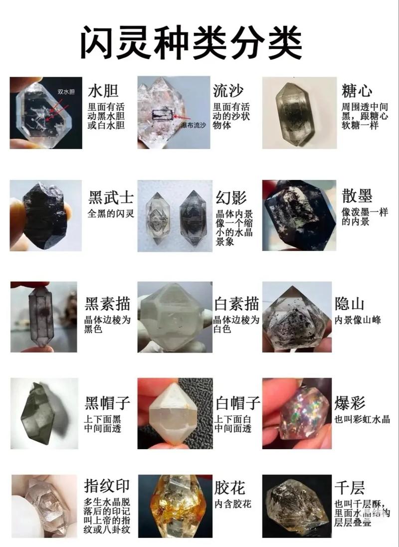 有没有什么唯美的名字，可以像钻石一样闪耀？