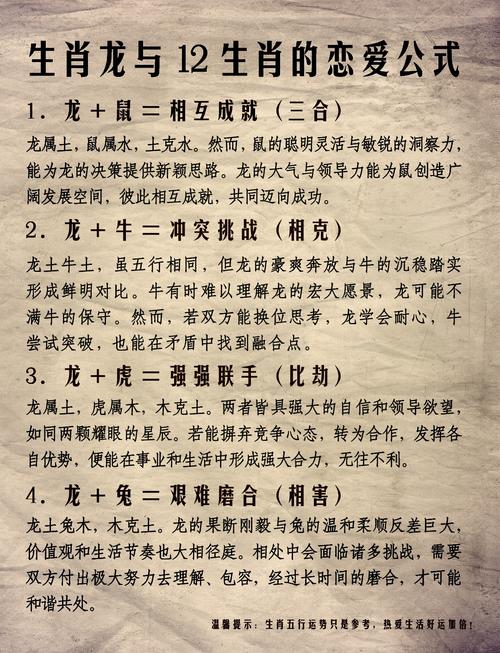 属龙和属蛇的相冲吗？属龙的人与哪个生肖犯冲？