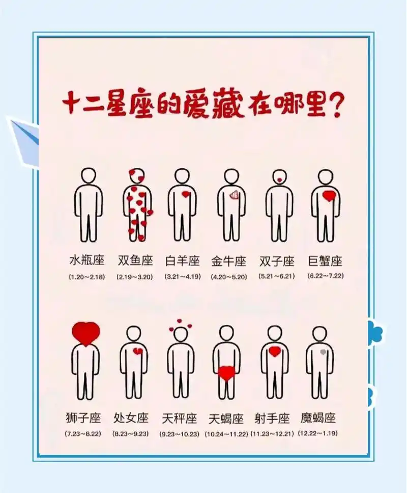 哪些星座天生热爱自由，他们是如何表达对自由的无限热爱的呢？