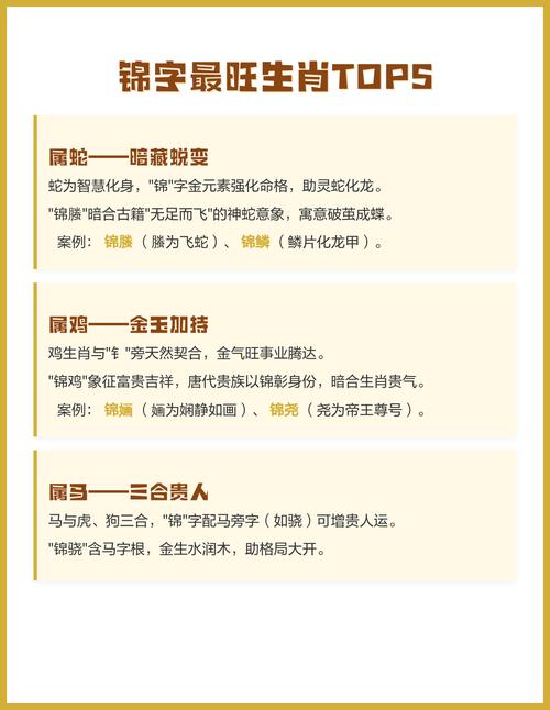锦绣前程对应的生肖是哪个？锦今的意思是什么生肖？