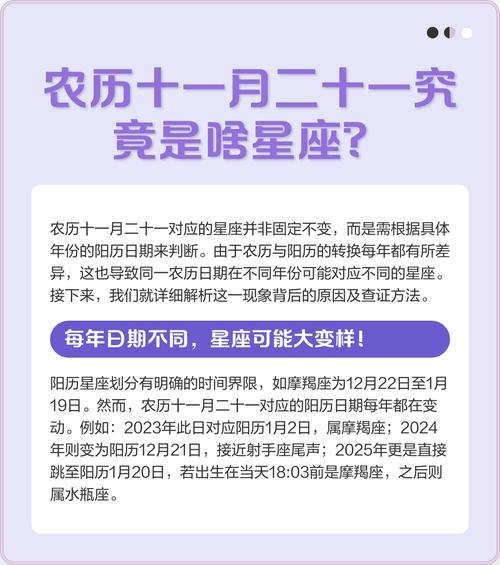 1997年农历十一月二十一或十一月二十是什么星座？