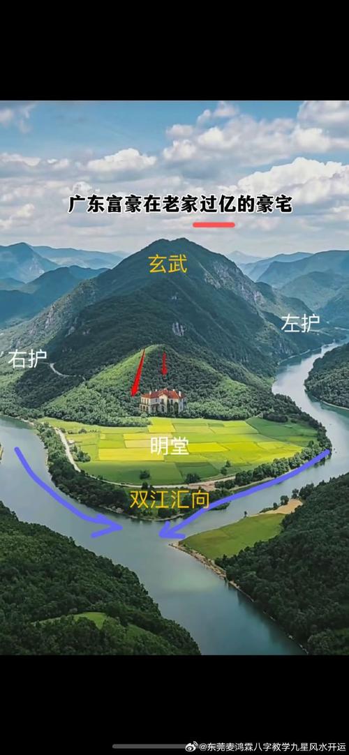 阴宅风水对子孙后代有哪些深远影响？