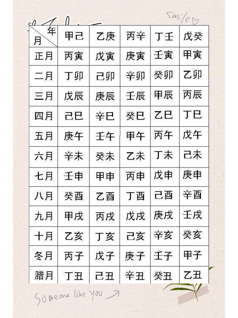 生辰八字准确性如何判断？有没有可靠的方法来验证八字准确性？