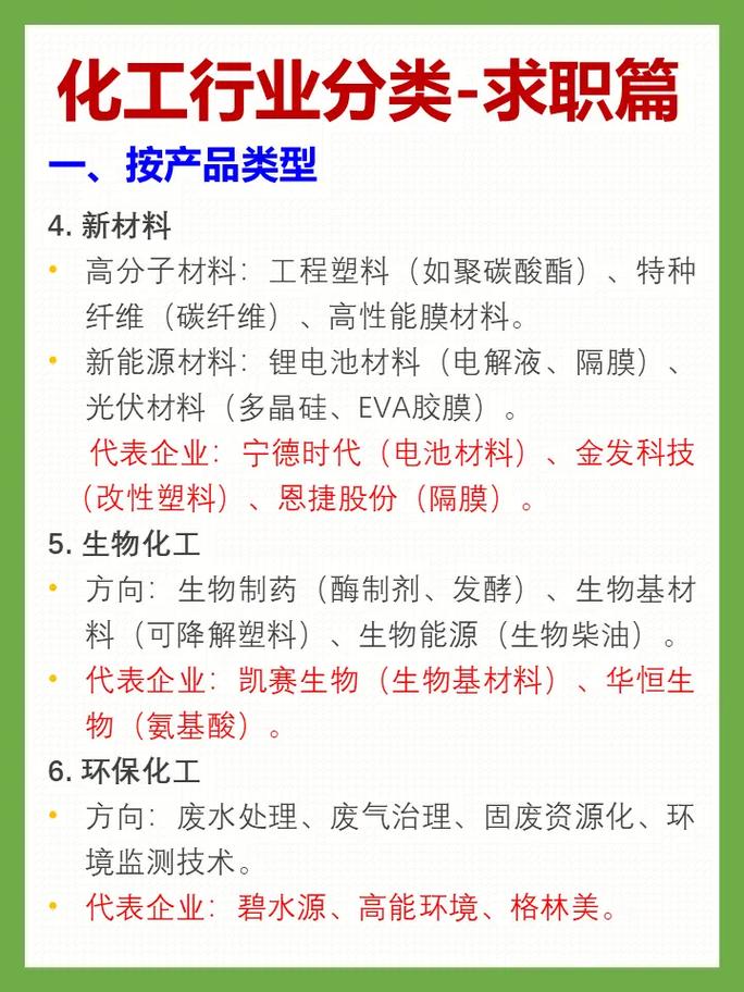 化工产品在五行中分别归属哪一类？化工行业五行属性是什么？