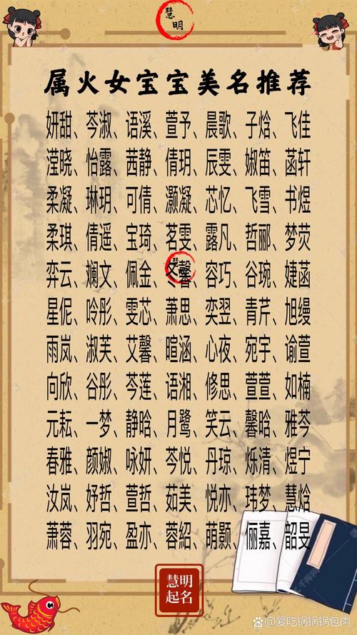 五行属火的美容院名字有哪些推荐？