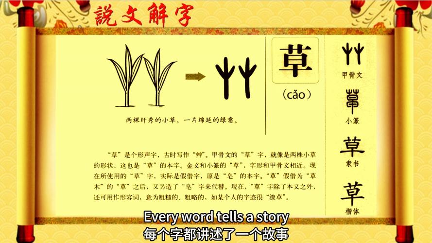 有哪些汉字既包含水又包含草的结构？