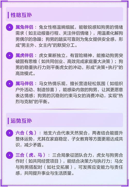 94年属狗的人蕞佳婚配对象是哪个属相？
