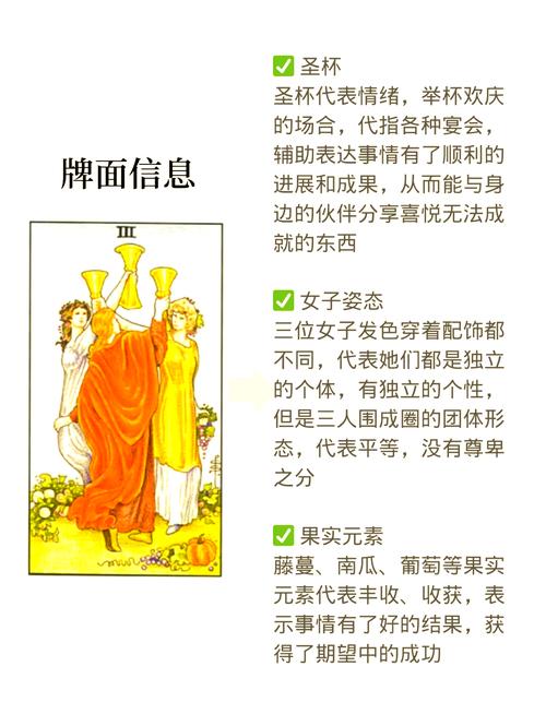 圣杯三正位爱情未来逆位意味着什么？