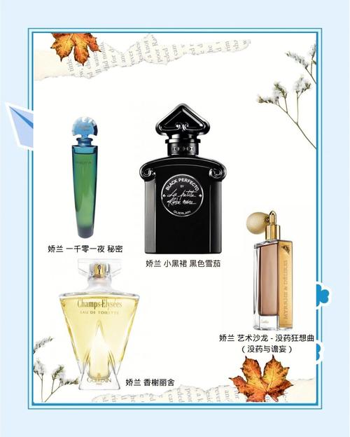 双子座适合用哪种香水？有没有推荐的香水品牌或香调？