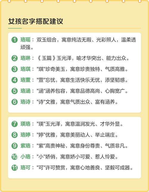 有哪些带珞字寓意美好的女孩子名字推荐？