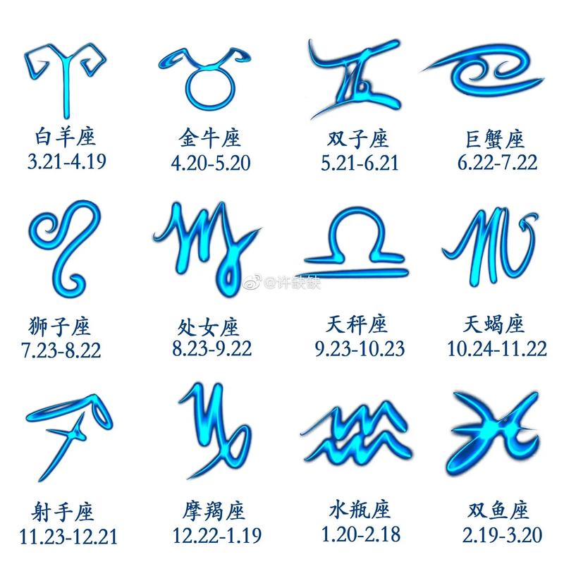 水瓶座符号怎么输入？求教水瓶座对应的符号打字方法？
