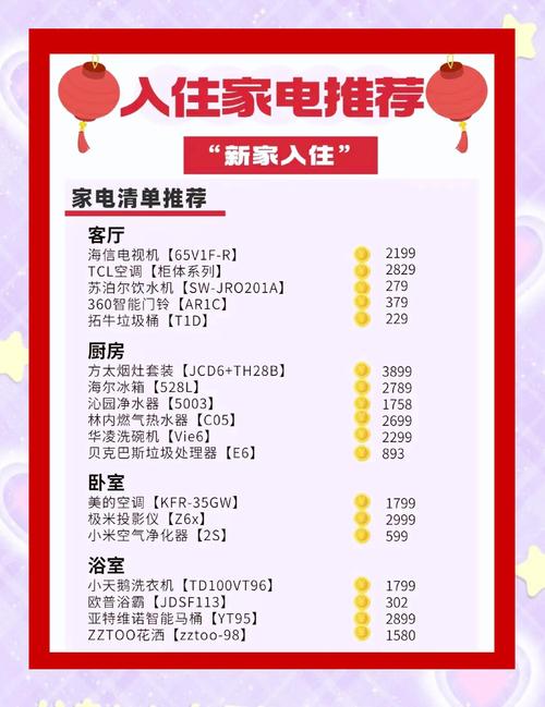 2021年2月和2027年2月，哪个月搬家入宅的黄道吉日梗合适？