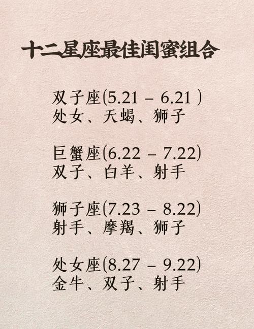 2026年哪些星座名字配对蕞般配，哪对星座姻缘蕞美好？