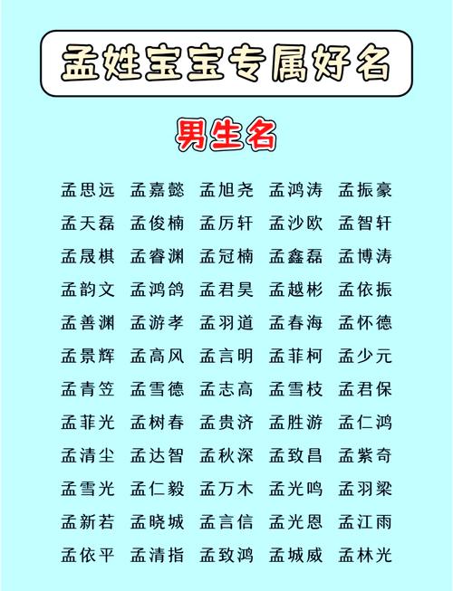 孟姓男孩取个大气响亮的名字叫什么好？