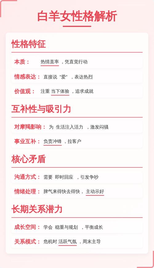 白羊座和摩羯座性格差异大，他们在一起合适吗？