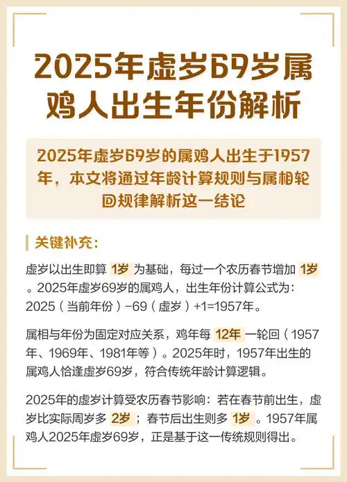 属鸡年份出生的人，在鸡年这一天生育孩子，是否适宜添丁？